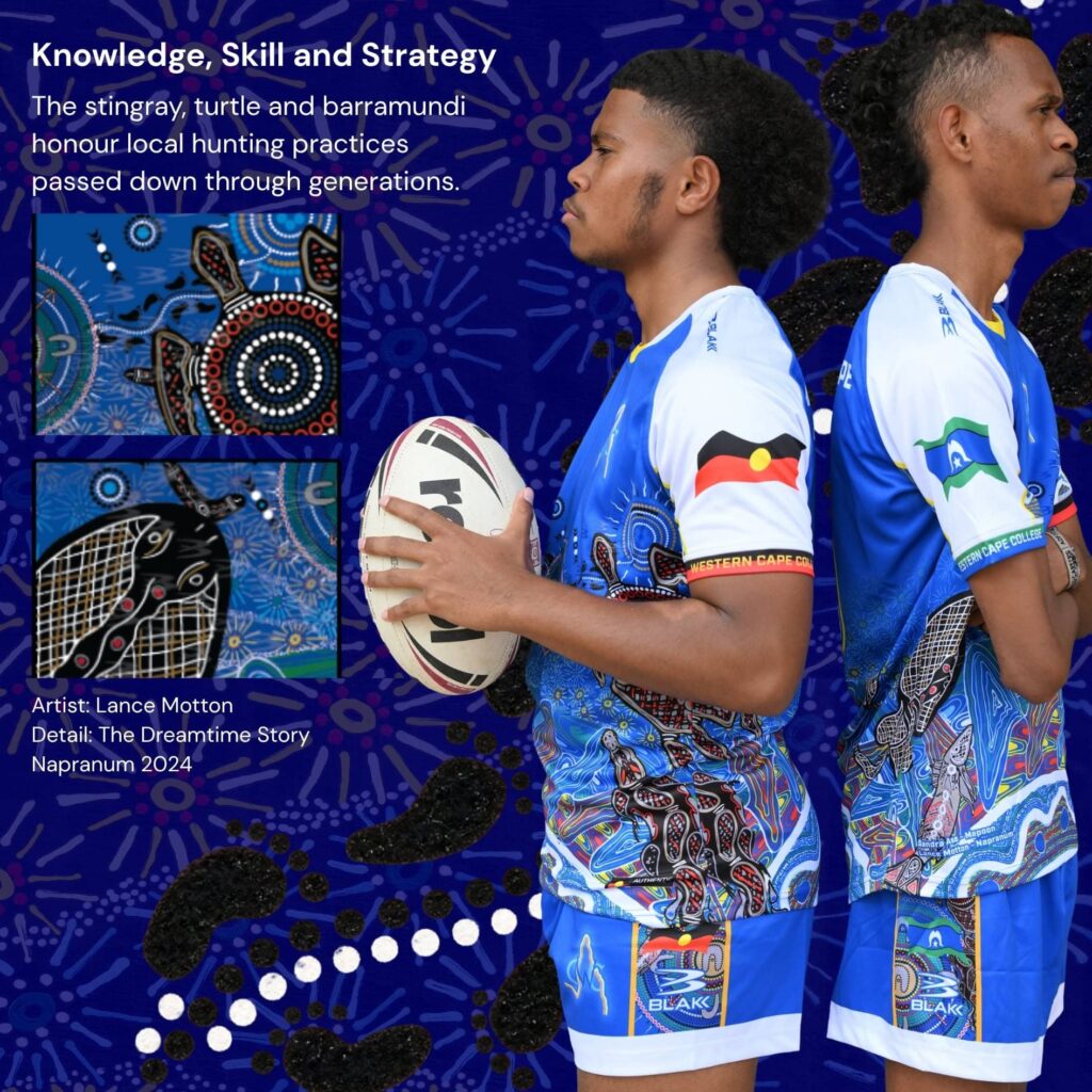 western cape college 3