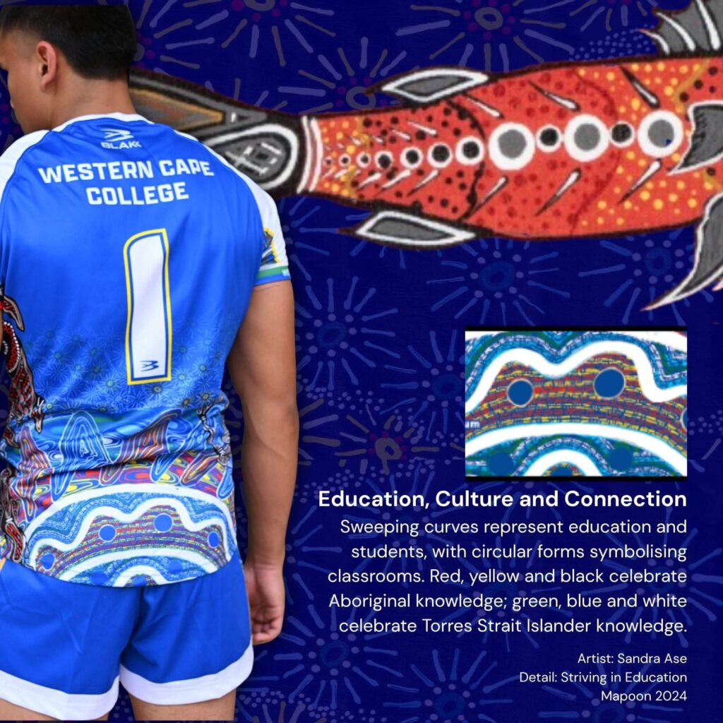 western cape college 6